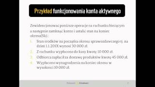 3aKonto aktywne  przykład [upl. by Whitson]