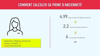 Prime Ancienneté [upl. by Atiruam]