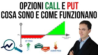 Opzioni CALL e PUT cosa sono e come funzionano CORSO in OPZIONI Ep 3 [upl. by Yentirb]