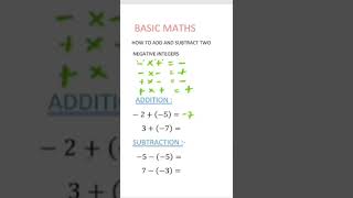 Adding integers  subtracting integers [upl. by Given127]