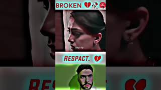 Aaj ki Raat ❤️ stree 2  Tamannaah bhatia broken💔 trending love❤️ viral🥀 shortsvideo shorts [upl. by Norrehs132]