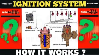 How Ignition System Works  Contact Point Model [upl. by Naillimxam]