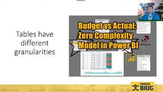 Power BI Pattern Budget Vs Actual Star Schema and DAX Calculations Reza Rad [upl. by Lorianna]