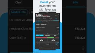 Trade ALL Markets with iFOREX app  tradingapp iforex [upl. by Herb]