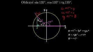 Obliczanie funkcji trygonometrycznych kąta rozwartego [upl. by Onirefes]