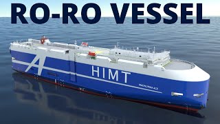 RoRo Ship 3D Animated Explanation  Ship Terminology  Virtual Tour of a RoRo Vessel [upl. by Ansley]