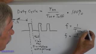 Understanding Pulse Width Modulation  Part 1 [upl. by Bloxberg]