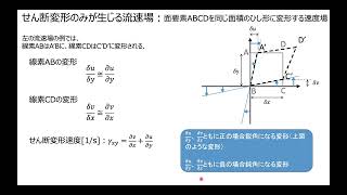 流体の運動方程式（レベル3）：流体の基本運動要素と渦度 [upl. by Danika]