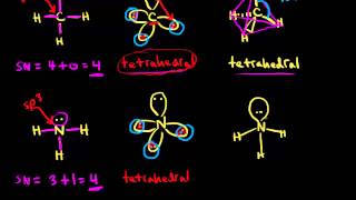 Steric number  AP Chemistry  Khan Academy [upl. by Schilling]