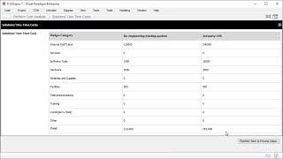 Cost Benefit Analysis Template  Project Management [upl. by Malilliw]