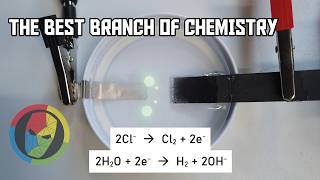 Electrolysis The Basics [upl. by Iniffit]