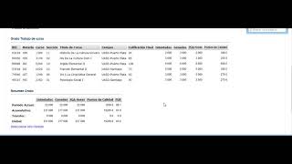 Calculo de índice académico de la UASD [upl. by Brott]