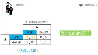 1 2 3细解囚徒困境问题 [upl. by Weintrob]