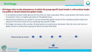 The use of Bayesian Hierarchical Modelling using simulated data Charlotte WilhelmBenartzi [upl. by Coster]