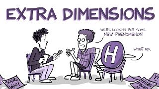 Extra Dimensions Explained [upl. by Ahseena845]