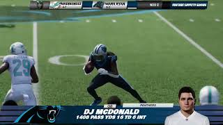 NEXT LEVEL WEEK 12 GOTW DOLPHINS VS PANTHERS SNYPZ ON THE CALL [upl. by Tija]