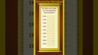 Was bist du im Chinesischen Sternzeichen Die Ratte [upl. by Girish]