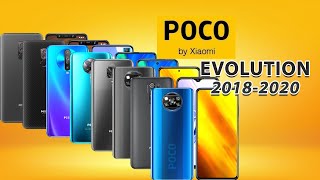 POCO Mobiles Evolution 2018 to 2020  All Models [upl. by Trillbee]