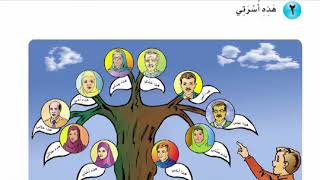 دروس اللغة العربية لغير الناطقين بها المستوى الأول الدرس1 [upl. by Barger709]