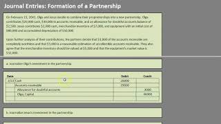 Partnership Formation Journal Entries [upl. by Elstan393]