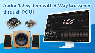 Know few about SigmaStudio programming Get 3way Digital Crossover in 3 min with PC UI for JAB5 [upl. by Ravert368]