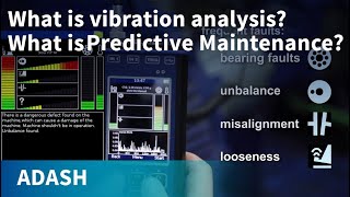 Vibration Analysis for beginners 1 Predictive Maintenance and vibration explanation How it works [upl. by Siravrat]