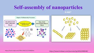 Self Assembly of nanoparticles [upl. by Nylleoj852]