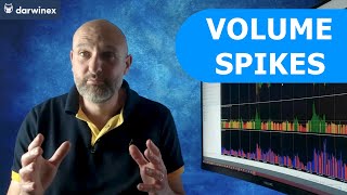 Trading Volume Spikes  What do they mean and how to trade them  Volume Indicators [upl. by Aridan]