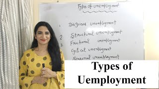 Types of Unemployment [upl. by Bodi665]