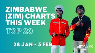 Zimbabwe ZIM Charts Top 20 Songs in Zimbabwe This Week 10 December  16 December 2023 [upl. by Patricio827]