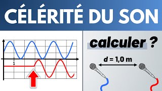 CÉLÉRITÉ dune ONDE MÉCANIQUE ✅ Retard   1ere  Physique [upl. by Inal]