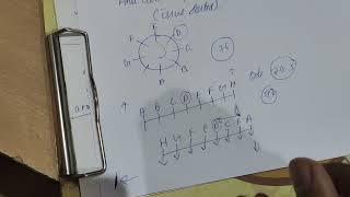 Anticlockwise and clockwise direction for inside facing CA related doubt in puzzle [upl. by Viens]