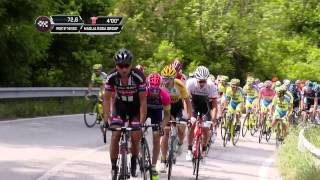 Giro dItalia 2015 Stage 6 Highlights [upl. by Dyna]