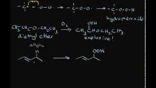 Autooxidation [upl. by Coward]