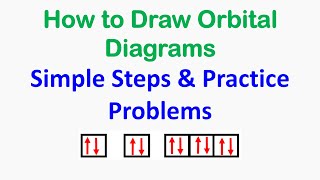 How to Draw Orbital Diagrams Simple Steps amp Practice Problems [upl. by Adihsar]