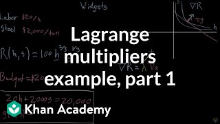 Lagrange multiplier example part 1 [upl. by Wenonah]