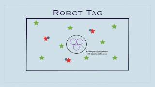 PE Games  Robot Tag [upl. by Joses]