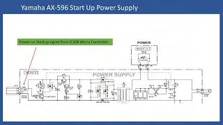 Yamaha AX  596 Amplifier Repair With Audio Tutorial [upl. by Elberfeld230]