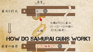 Samurai Science how do matchlock guns work [upl. by Aerbas]