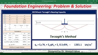 Calculating Soil Bearing Capacity Excel Spreadsheets Terzaghis Method geotechnicalengineering [upl. by Carli584]