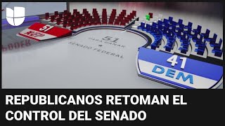 Los republicanos retoman el control del Senado te mostramos cómo está el balance de poder [upl. by Primrose]