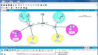 VLAN  Le routage intervlan [upl. by Lyrak]