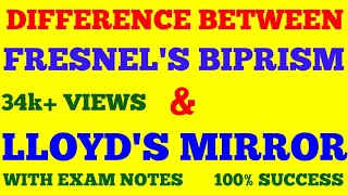 DIFFERENCE BETWEEN FRESNEL BIPRISM amp LLOYD MIRROR  OPTICS  WITH EXAM NOTES [upl. by Whall354]