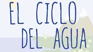 El ciclo del agua [upl. by Yrome903]