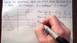 Using Slopes to Identify Quadrilaterals [upl. by Casilda]