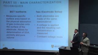 Capacitive Deionization Electrodes [upl. by Helgeson43]