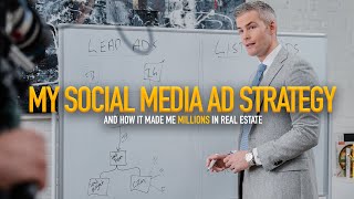 How to Find Real Estate Leads using Social Media Ads [upl. by Notgnilliw]