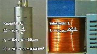 ■ Magnetische Induktion 1  Telekolleg ÜBUNGEN [upl. by Ajan586]