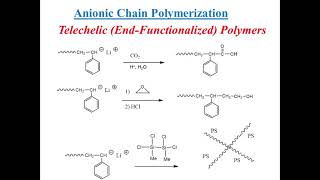 Anionic Chain Polymerization Ionic Chain Polymerization [upl. by Iddo594]