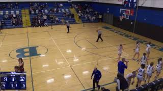 Brockport High School vs Pittsford Mendon High School Womens JV Basketball [upl. by Pinchas]